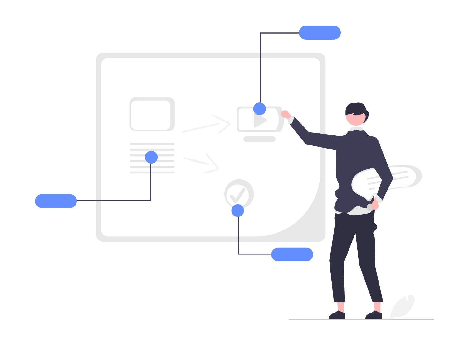 Flexible Summary Modes